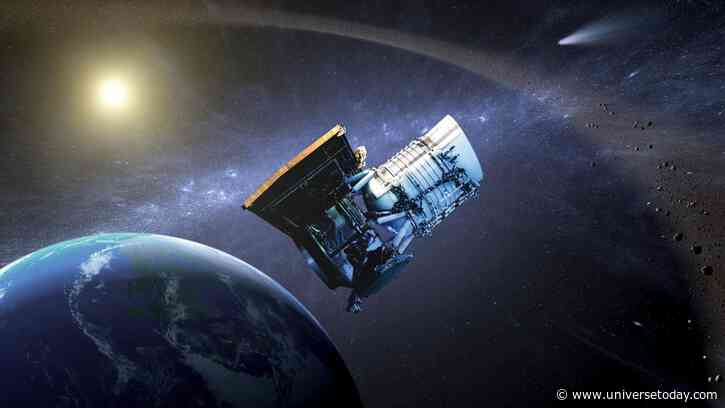 NASA’s Says Goodbye to its Asteroid-Hunting NEOWISE Mission