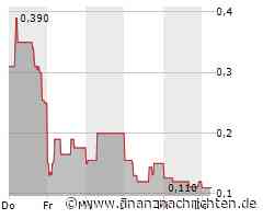 Beijing Energy ersetzt insolvente Sunpower im Solar-Aktien-Index PPVX