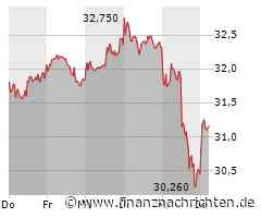 RWE-Aktie mit Kursgewinnen (31,20 €)