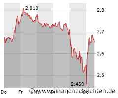 EQS-DD: CECONOMY AG: Dr. Karsten Wildberger, Kauf