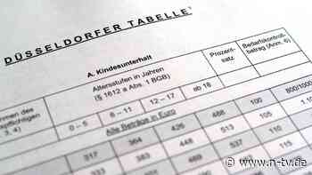 48 Stunden Arbeit zumutbar: Urteil: Unterhaltspflicht kennt keine Ausreden