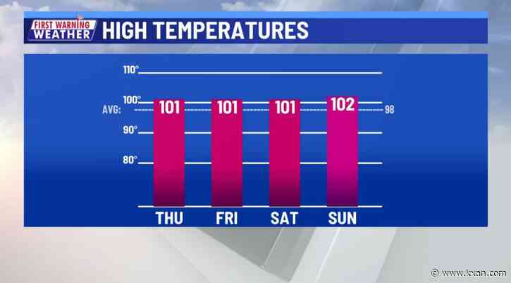 LIVE: Dry and hot for the next 7+ days