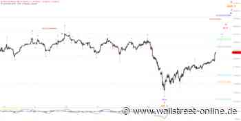 Elliott Wellen Analyse: US-Wirtschaftsdaten beenden Zitterpartie im DAX