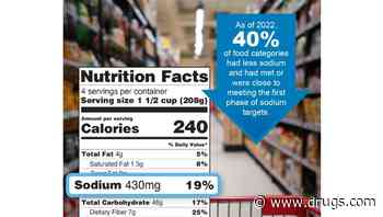 FDA Moves to Further Reduce Salt Levels in Food