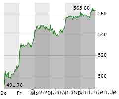 Rheinmetall schnappt sich den Rüstungszulieferer Loc und baut damit seine Präsenz in den USA aus