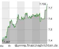 Tencent: Gaming- und Werbegeschäft sowie Aktienrückkauf sind Treiber - HSBC