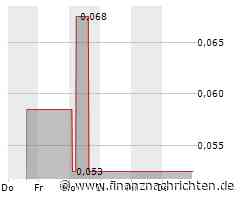 Kraken Energy meldet neueste Nachrichten aus dem Unternehmen