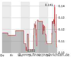 Bergbau-Nachrichten mit Mogotes Metals, Victoria Gold und OceanaGold