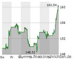 Nasa will keine 2. Challenger-Katastrophe: Wann kommt die Starliner-Crew zurück?