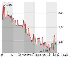 EQS-News: Branicks Group AG: Verkauf von vier Fachmarktzentren
