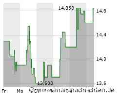 Gold Fields-Aktie: Kurs klettert leicht (14,95 €)