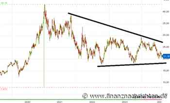 Vestas: Weiterhin optimistisch