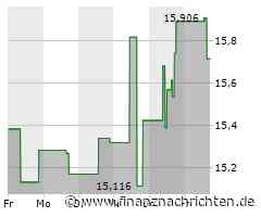 Kaum Impulse für die AES-Aktie (15,7387 €)