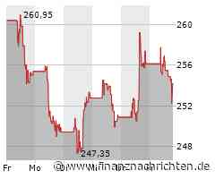 Kering SA-Aktie gewinnt 3,51 Prozent (264,0786 €)
