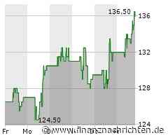 Pinduoduo-Aktie mit deutlichen Kursgewinnen (136,4429 €)