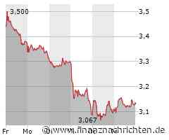 IG Metall im Streit mit Thyssenkrupp: "Jemand muss López stoppen"