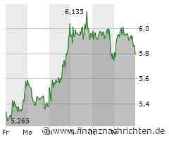Evotec: Kaufen oder verkaufen?