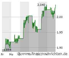 Xiaomi Aktie: Kursschwankungen trotz Umsatzwachstum