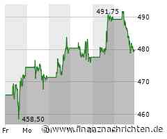 EU-Kommission fordert Daten von Meta: Facebook und Instagram im Visier