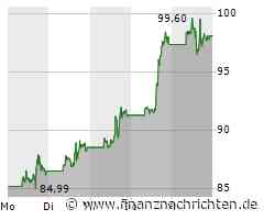 Micron-Aktie: Buy the dip!