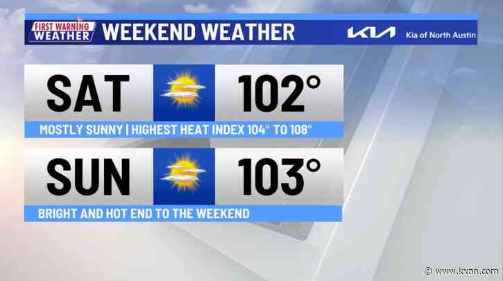 Getting hotter the next several days