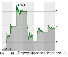 VARTA - Aktie am Montag auf 0,00? Freitagsschluss 3,87 EUR - Samstag Sargnagel für Aktionäre gefixt. Rettung? Unwahrscheinlich