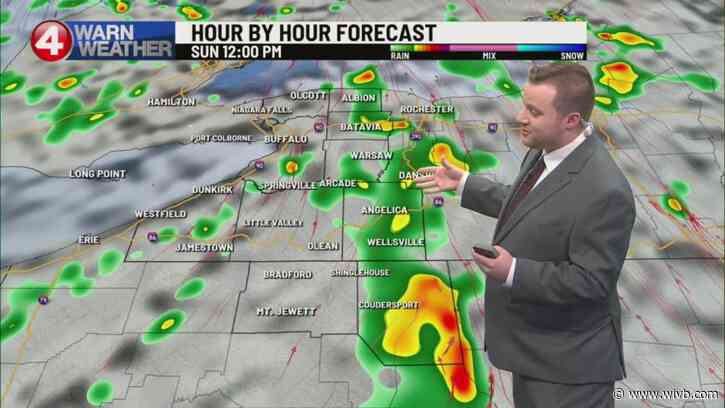 Rain, thunderstorms move through WNY this weekend