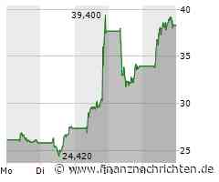 Novavax, Bavarian Nordic und die 2.027-Prozent-Aktie