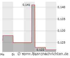 PTA-News: Small- & MicroCap Investment: Digitale Werbung liegt im Trend: Meta, Netflix, Adcore