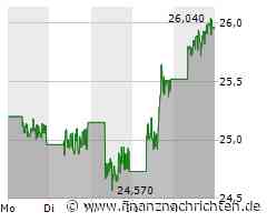 BYD plant Fabrik in Pakistan: Was das für die Aktie bedeutet