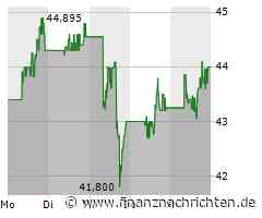 Tencent-Aktie: Positive Aussichten durch Games und Online-Werbung - UBS