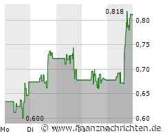 Meilenstein für Polestar: Produktion in den USA beginnt