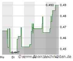 Neue Nasdaq-Hausse: Höchststände bei Rheinmetall, Almonty Industries, Super Micro Computer und Infineon voraus