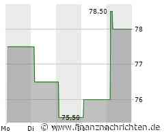 Dividendenbekanntmachungen (19.08.2024)