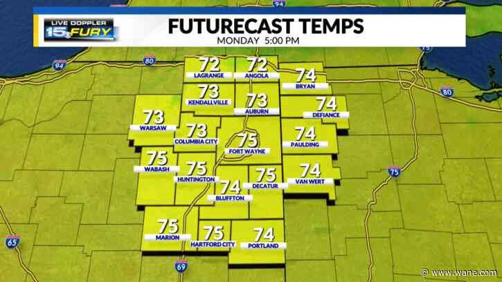 Autumn like temperatures this week