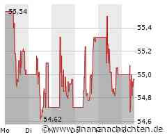 Kaum Impulse für die Anheuser-Busch NV-Aktie (54,90 €)