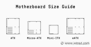 What Are the Different Motherboard Sizes?