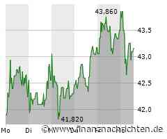 Kursverluste für die Aktie von Eckert&Ziegler (43,10 €)