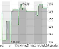 EQS-DD: PAUL HARTMANN AG: SCHWENK Limes GmbH & Co. KG, Kauf