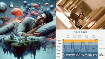 Lucid dreaming: The bizarre ability to control your DREAMS - and the three tricks that could allow you to try it