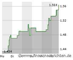 Perseus Mining-Aktie mit Kursgewinnen (1,564 €)