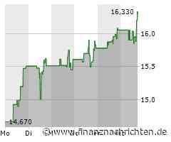 Eldorado Gold-Aktie: Kurs klettert leicht (16,2693 €)