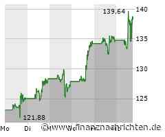 Blitz-Update: Dow & Co ohne Schwung, Disney, AMD, Tesla stark, Super Micro, Apple, Microsoft ...
