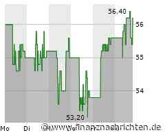 Kia nimmt den e-Soul vom Markt
