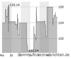 Electronic Arts-Aktie: Kurs steigt nur geringfügig (134,1320 €)