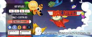 Krypto-Experte sieht im Bitcoin eine gewaltige Bewegung kommen!