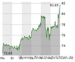 BioNTech und Moderna mit kräftigem Kursplus - die Hintergründe