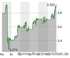Endeavour Silver Aktie: Produktionsrückgang nach Mühlenausfall bei Guanacevi