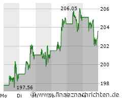 Apple bastelt angeblich an der nächsten Innovation, Nvidia hält sich weiterhin bedeckt, um Nintendo wird wieder munter spekuliert und Intel zieht den Sparstrump an!