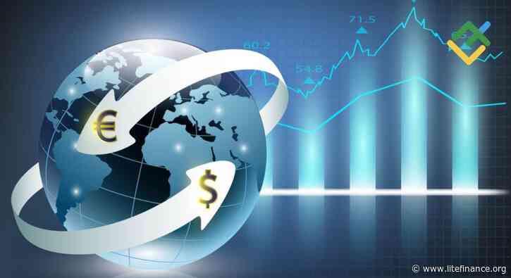 US Dollar May See Sell-off. Forecast as of 20.08.2024
